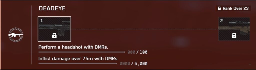 First objectives to clear for the next step