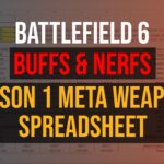 Battlefield 6 Buffs & Nerfs Season 1 meta weapons spreadsheet